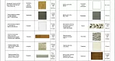 Дизайн проект квартиры Ломоносовский пр-кт. 29