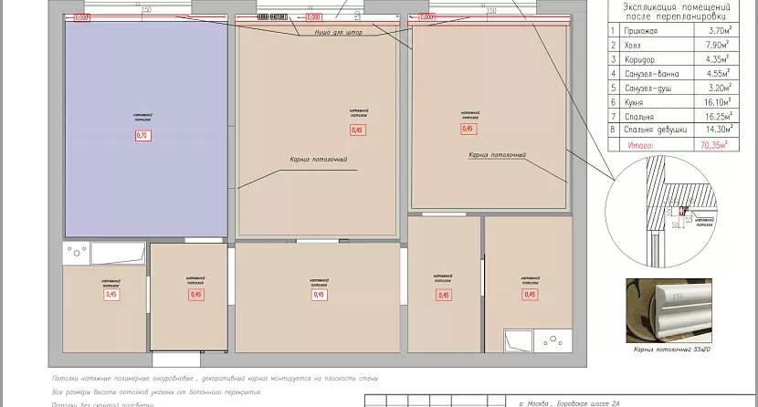 Дизайн-проекты для трехкомнатных квартир площадью 70 кв.м.