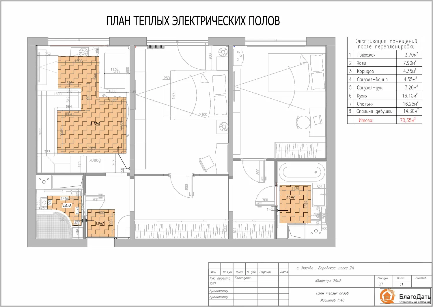 Дизайн проект квартиры 70 м2 г. Москва Боровское шоссе 2А компания БлагоДать